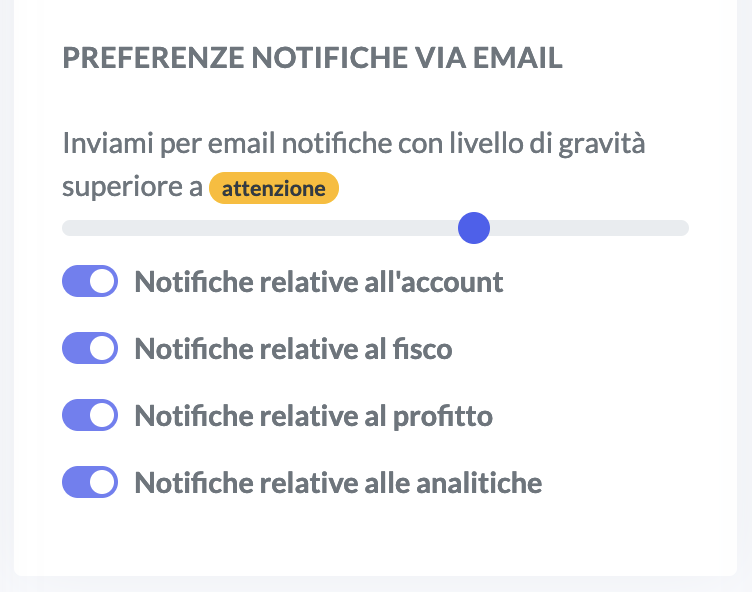 preferenze di notifica via email