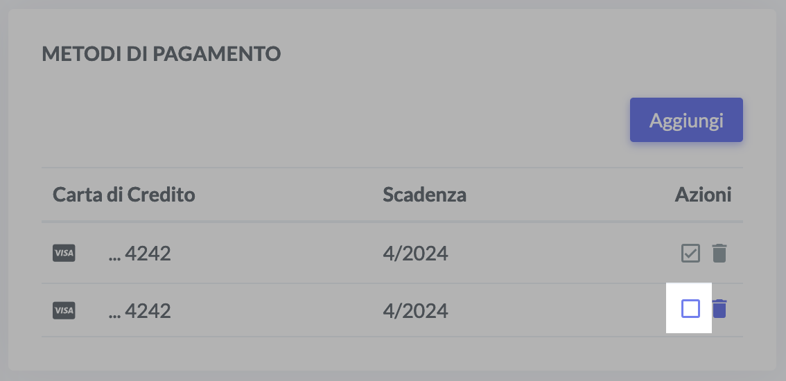 cambia metodo di pagamento
