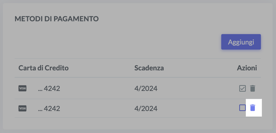 elimina metodo di pagamento